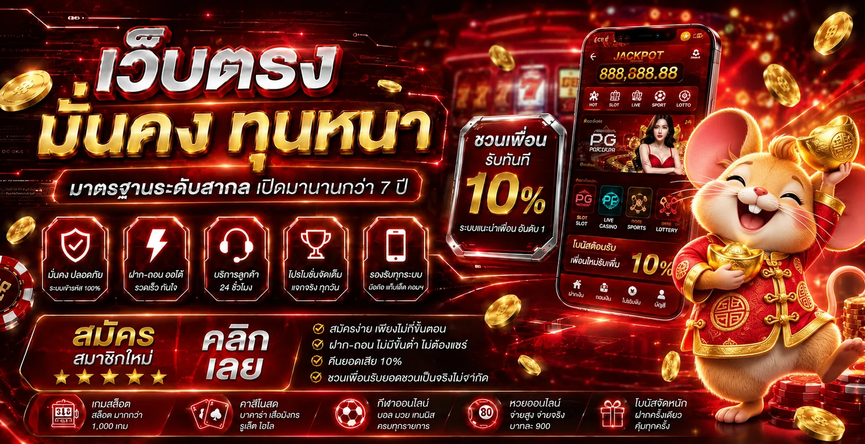 สล็อตออนไลน์ 123VGCORE และเมนูเกมบนมือถือ